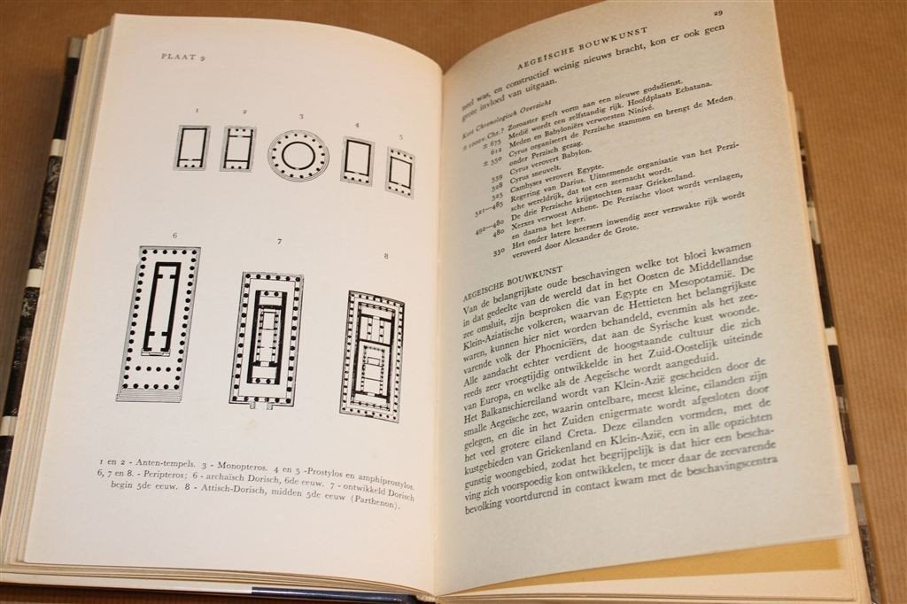 Bouwkunst — Overzicht van 5000 jaar architectuur, Ophalen of Verzenden, Gelezen, Architecten