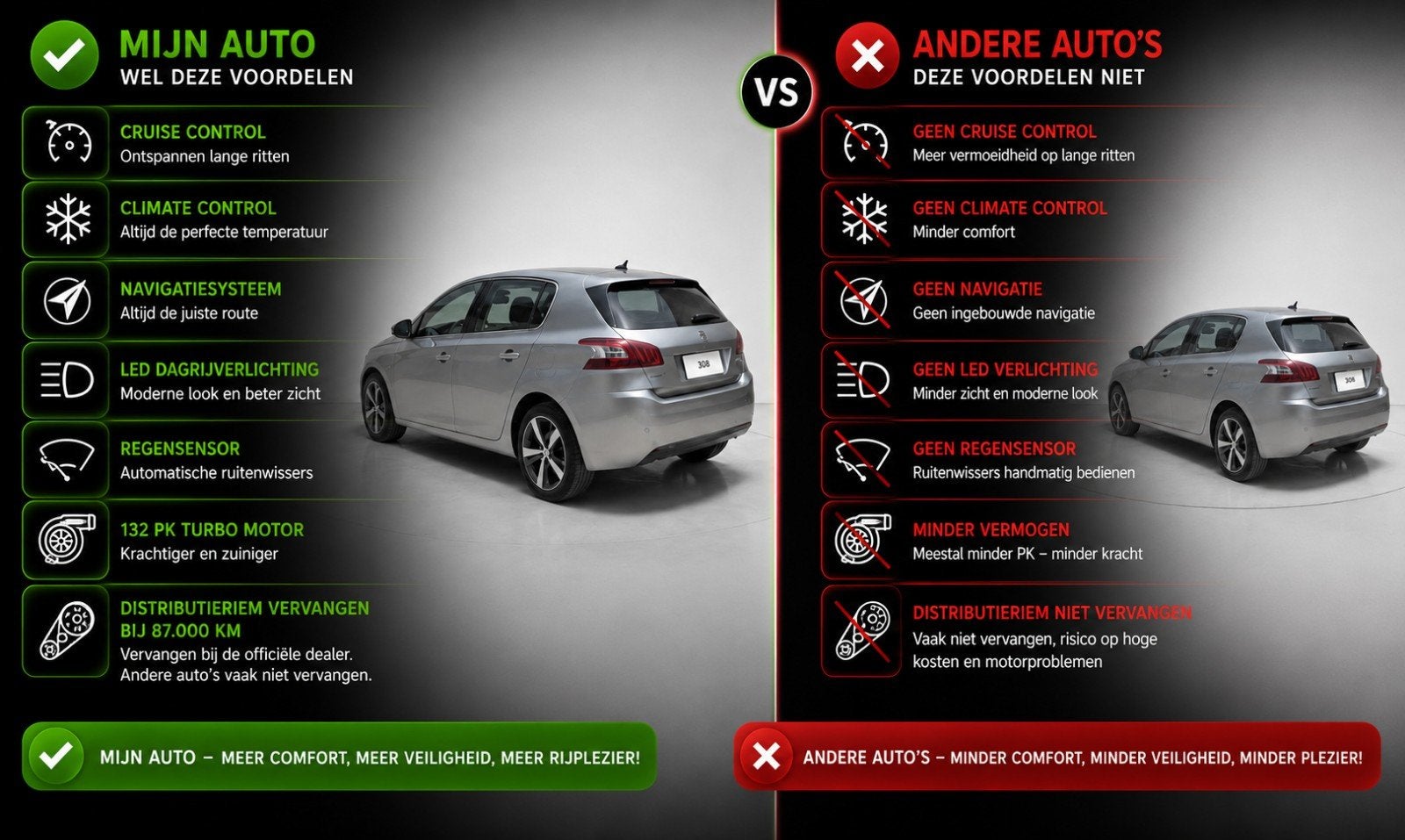 Peugeot 308 1.2 PureTech Allure 2018 Grijs, Auto's, Peugeot, Voorwielaandrijving, Euro 6, 49 €/maand, Origineel Nederlands