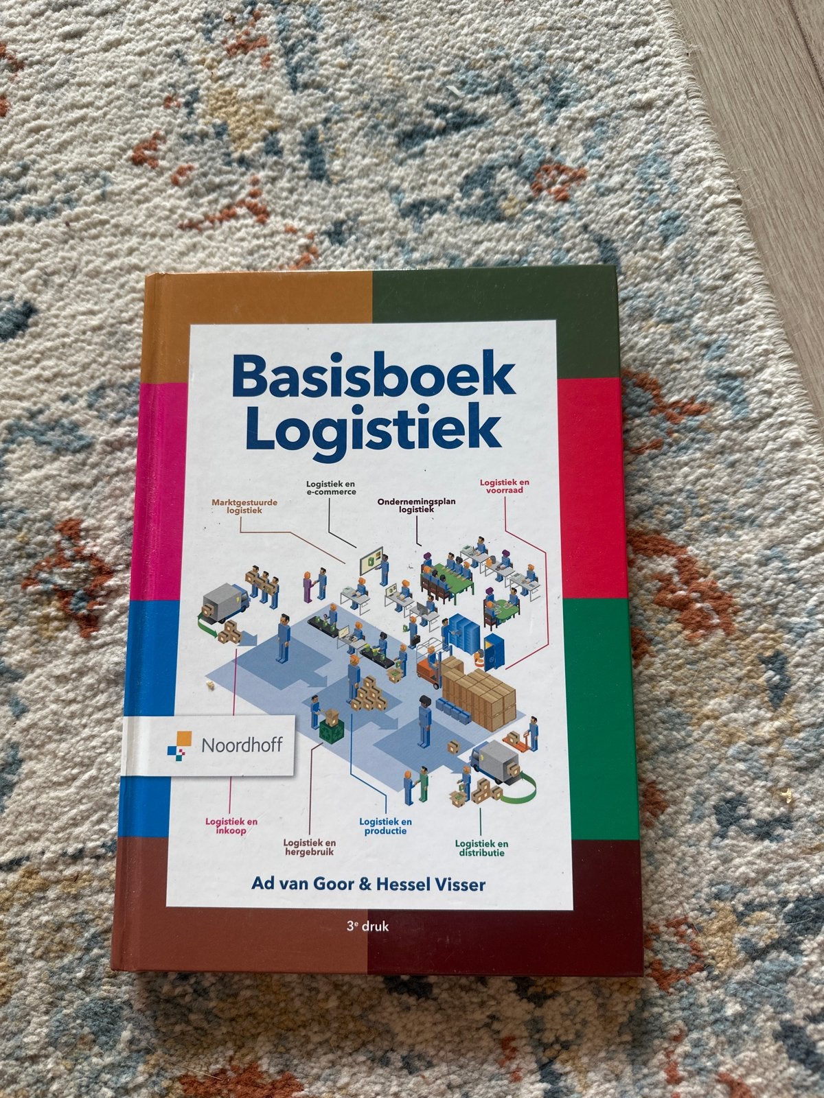 Basisboek Logistiek - Ad van Goor & Hessel Visser, Boeken, Ophalen of Verzenden, Gamma, Zo goed als nieuw, HBO