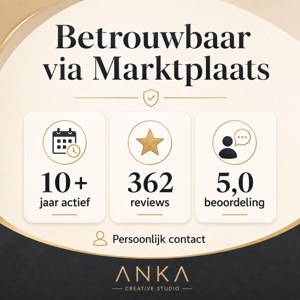 WordPress hulp en onderhoud vanaf €39, Website Bouw