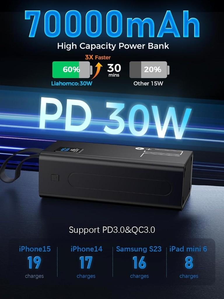 LOHAO 70.000mAh,  Powerbank, PD 30W & QC 3.0, Room K158, Room 1105, No.47, Qiaolin Street, Tianhe N. Road, Tianhe District Guangzhou, Guangdong, 510000 China.