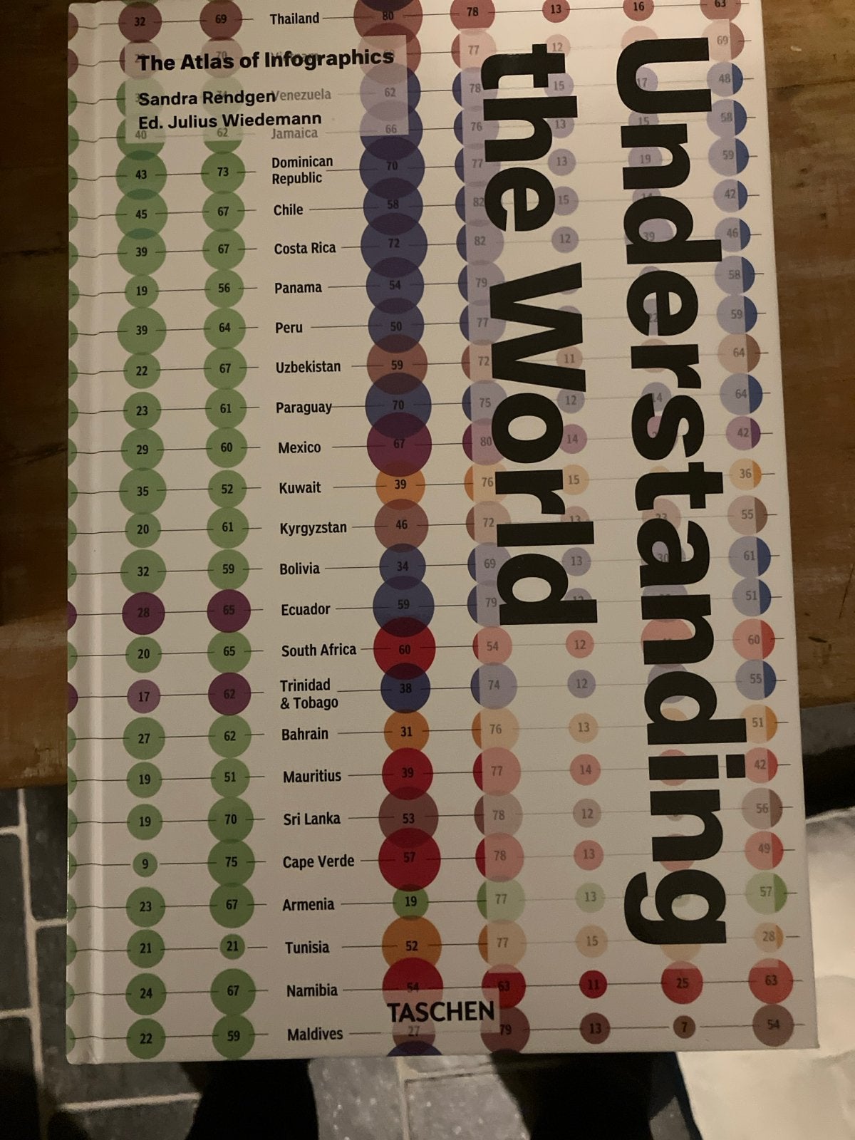 The Atlas of Infographics - Understanding the World, Boeken, Ophalen of Verzenden, Nieuw