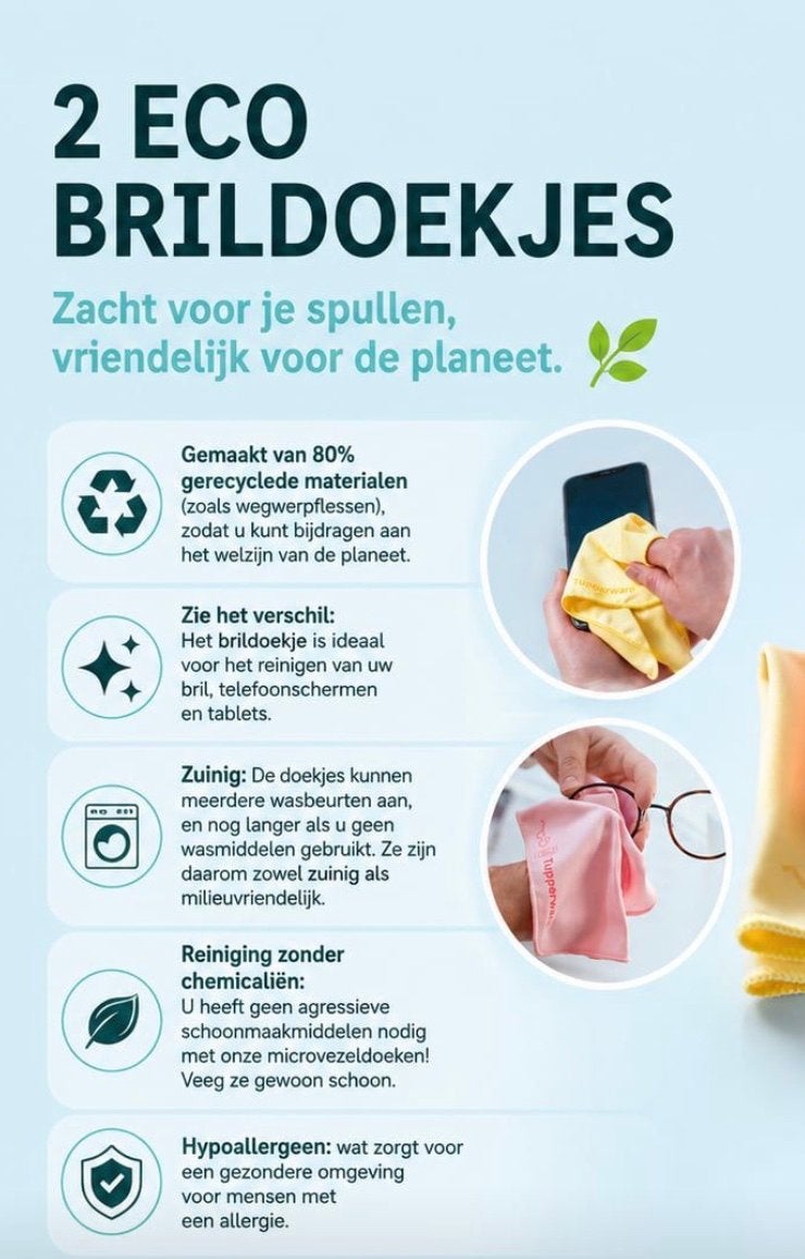Tupperware brillendoekjes - 2 stuks - Nieuw, Ophalen of Verzenden, Nieuw, Overige kleuren, Overige typen