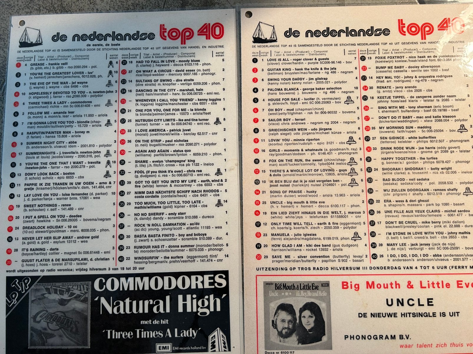 Top 40 / hitparade, Verzamelen, Ophalen of Verzenden, Zo goed als nieuw