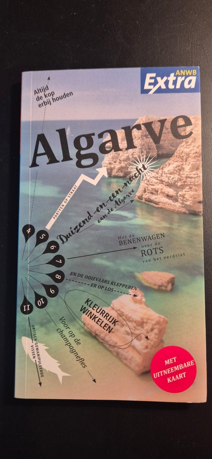 Jürgen Strohmaier - Algarve, Boeken, Europa, Ophalen of Verzenden, Zo goed als nieuw, Reisgids of -boek
