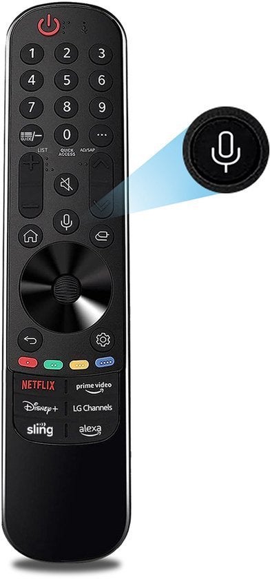 TV-Afstandsbedieningen  Samsung, LG, Philips of Sony TV, Audio, Tv en Foto, Afstandsbedieningen, Ophalen of Verzenden, Nieuw, Universeel