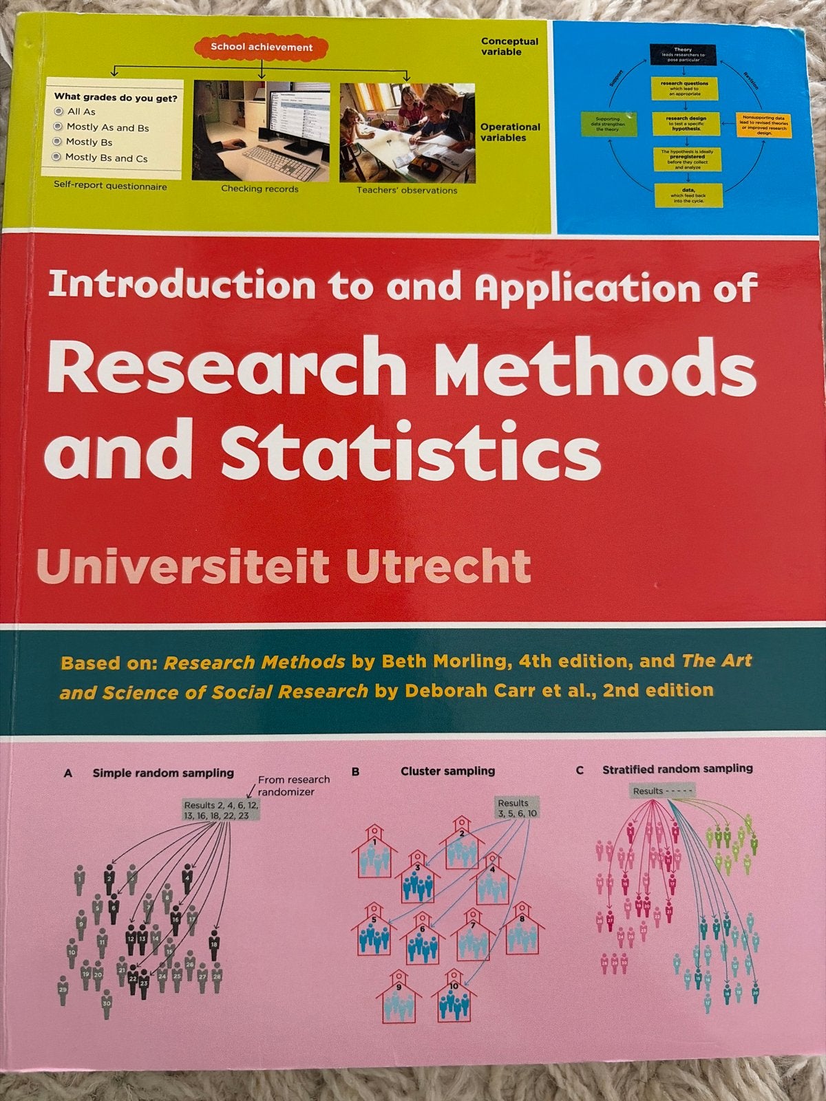 Introduction to Research Methods and Statistics Universiteit, Ophalen of Verzenden, Gamma, Zo goed als nieuw, WO