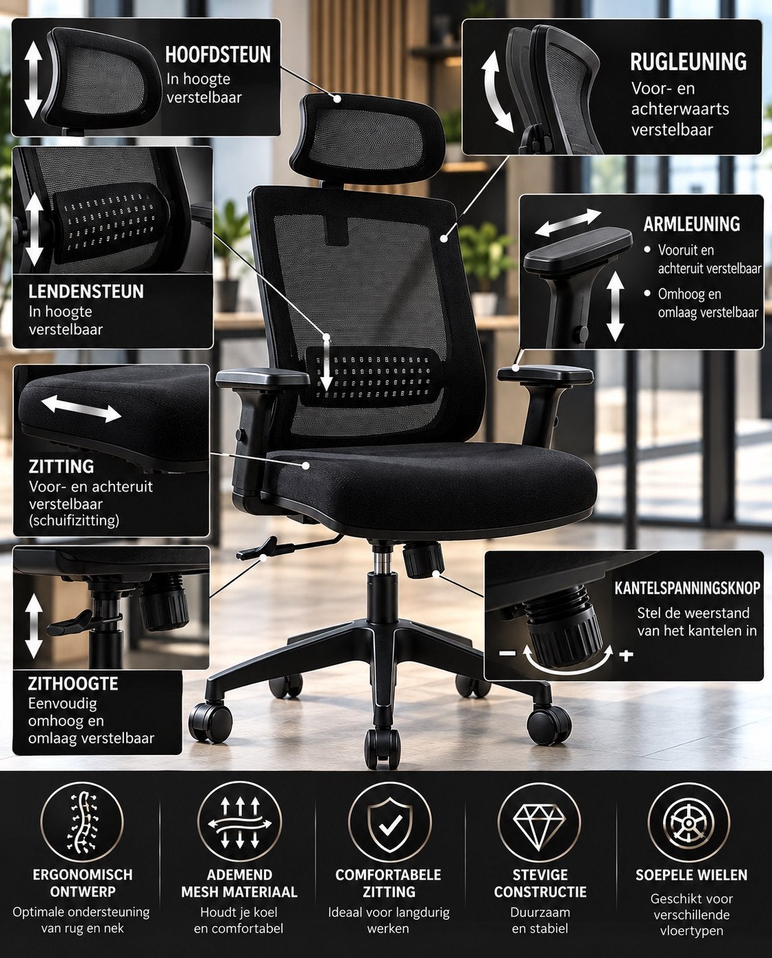 Nieuwe Ergonomische Bureaustoel