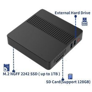 MINISFORUM GN34, Computers en Software, Desktop Pc's, Ophalen, Zo goed als nieuw, SSD