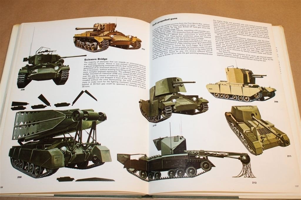 Tank — Geschiedenis van het Pantservoertuig [EN], Ophalen of Verzenden, Tweede Wereldoorlog, Gelezen, Overige onderwerpen