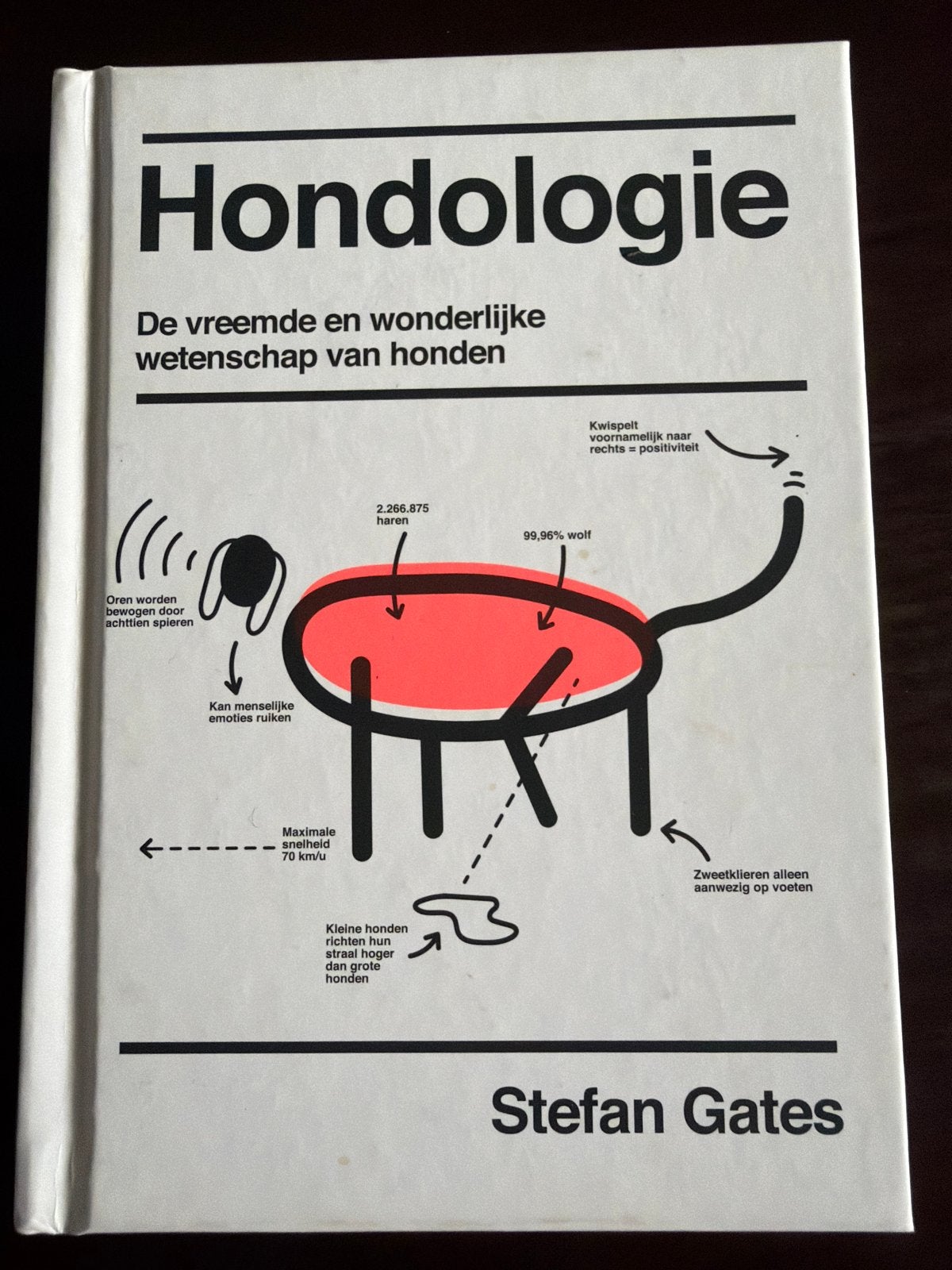 Hondologie: De vreemde en wonderlijke wetenschap van honden, Ophalen of Verzenden, Zo goed als nieuw, Honden