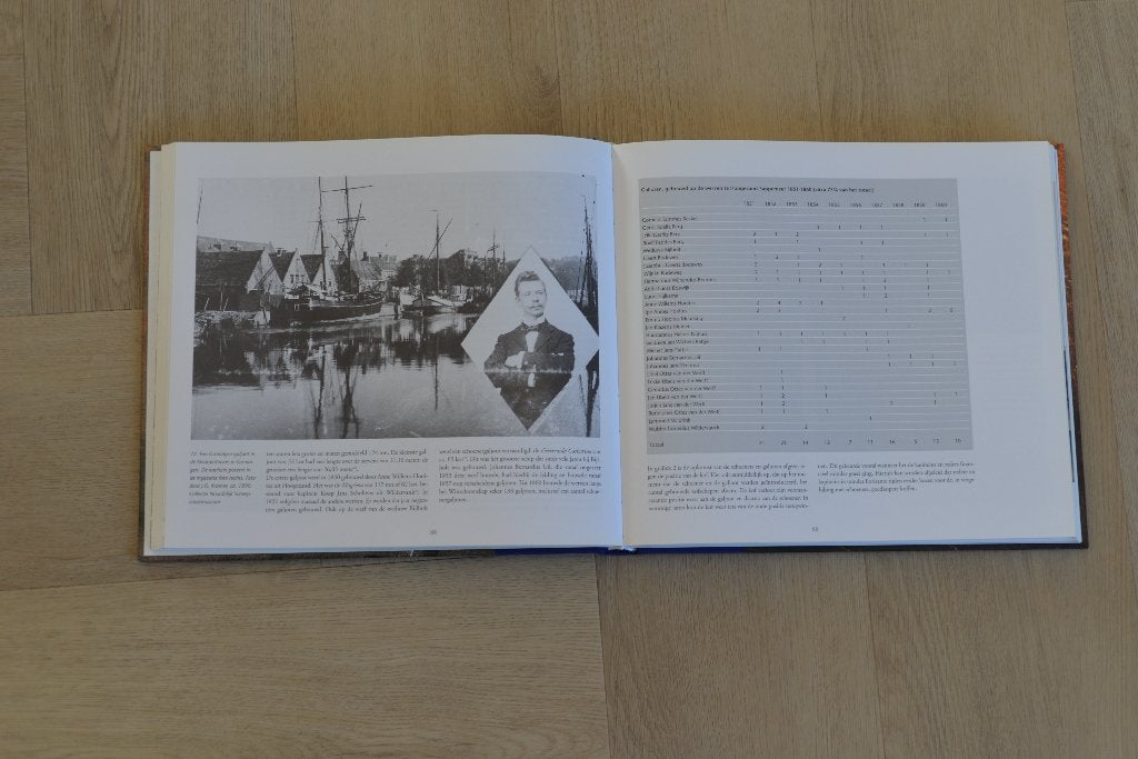 Nieuw van de bijl Scheepsbouw aan het winschoterdiep, Ophalen of Verzenden, Gelezen, Boot