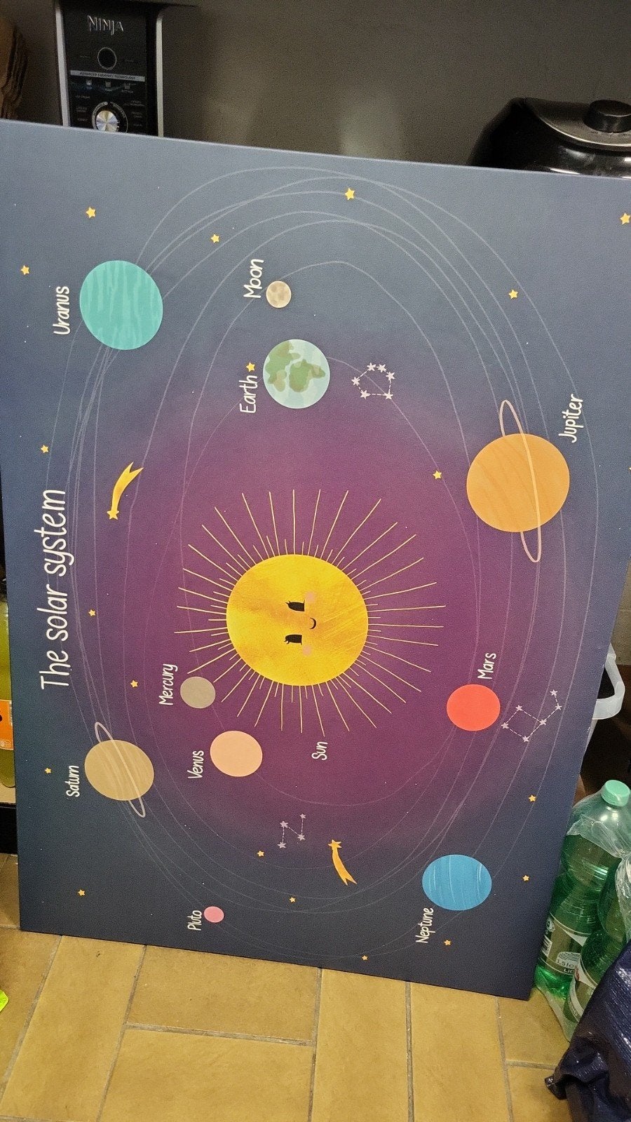 Educatieve poster Zonnestelsel voor kinderen, Ophalen, Gebruikt, Taal en Lezen