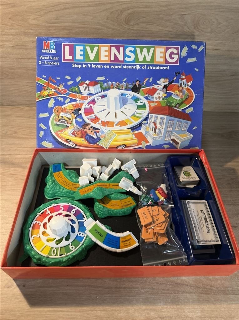 levensweg blauwe doos - s6527
