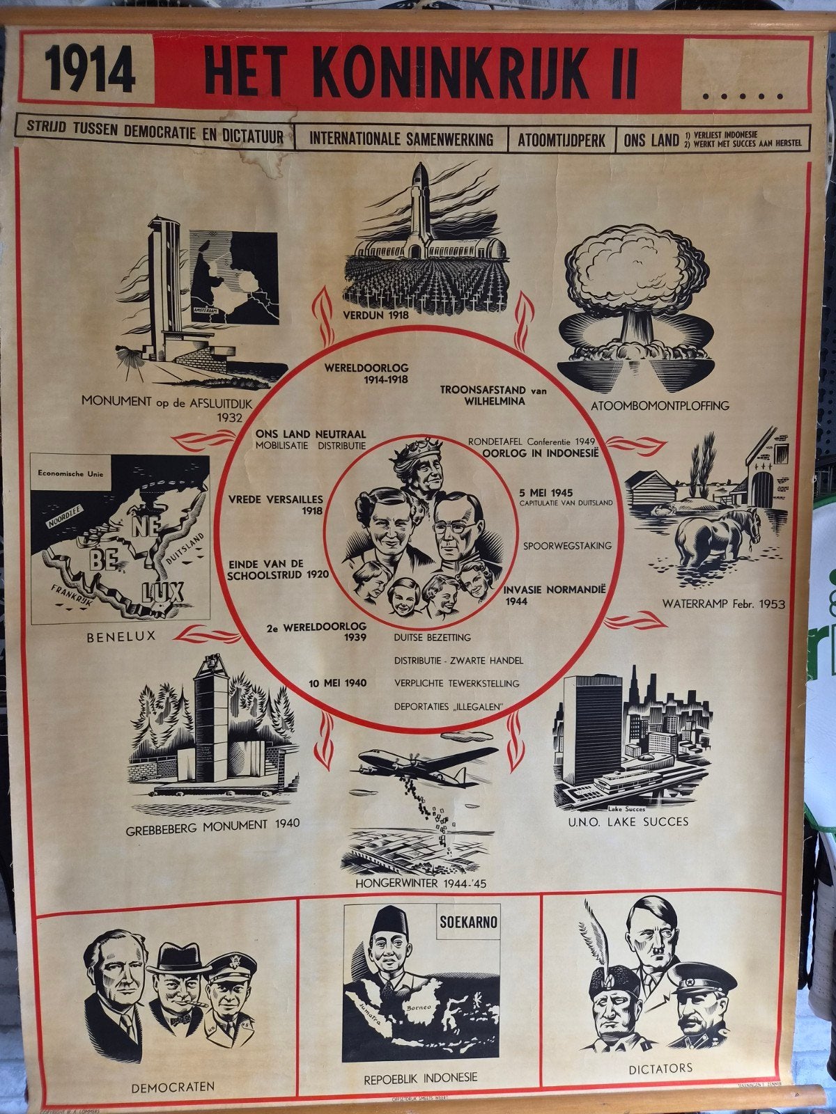 Vintage Schoolplaat 'Het Koninkrijk II' - Geschiedenis, Antiek en Kunst, Ophalen of Verzenden, Geschiedenis