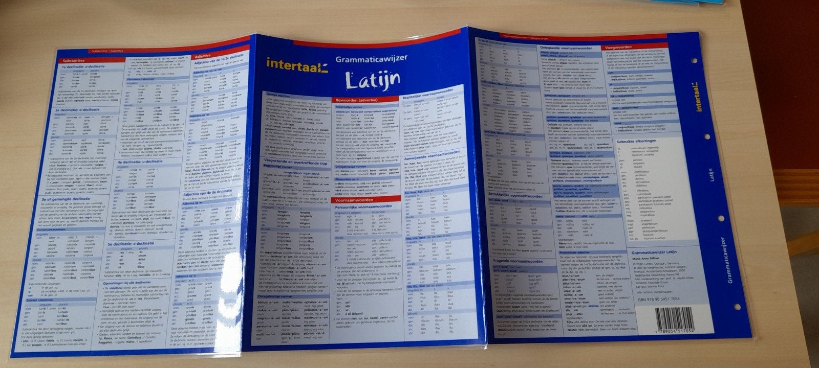 Intertaal Grammaticawijzer Latijn Geplastificeerd, Ophalen of Verzenden