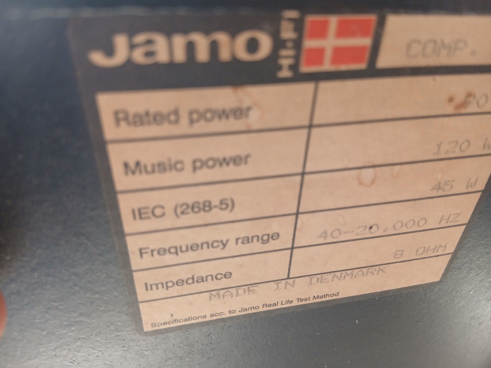 Jamo Compact 90 Speakers - Vintage Geluidskwaliteit, Audio, Tv en Foto, Luidsprekers, Stereo speakers, Gebruikt, Ophalen of Verzenden