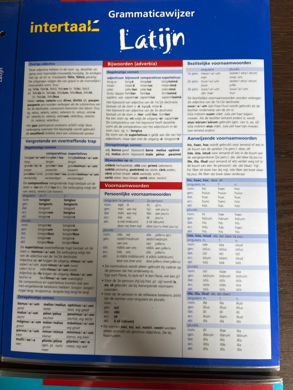 Intertaal Latijn Grammaticawijzer en werkwoorden wijzer, Ophalen of Verzenden, Alpha, Zo goed als nieuw, Overige niveaus