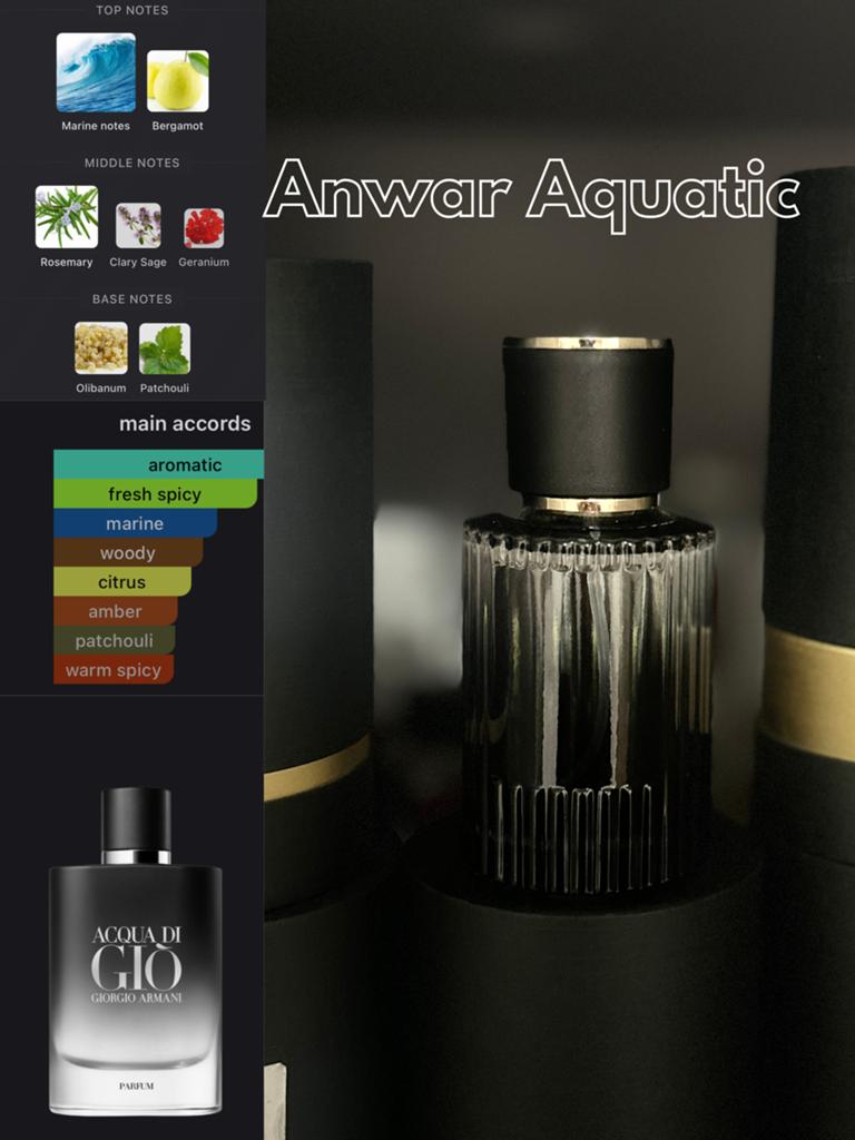 Nieuw Al-Anwar Aquatic Parfum 50ml, Ophalen of Verzenden, Nieuw