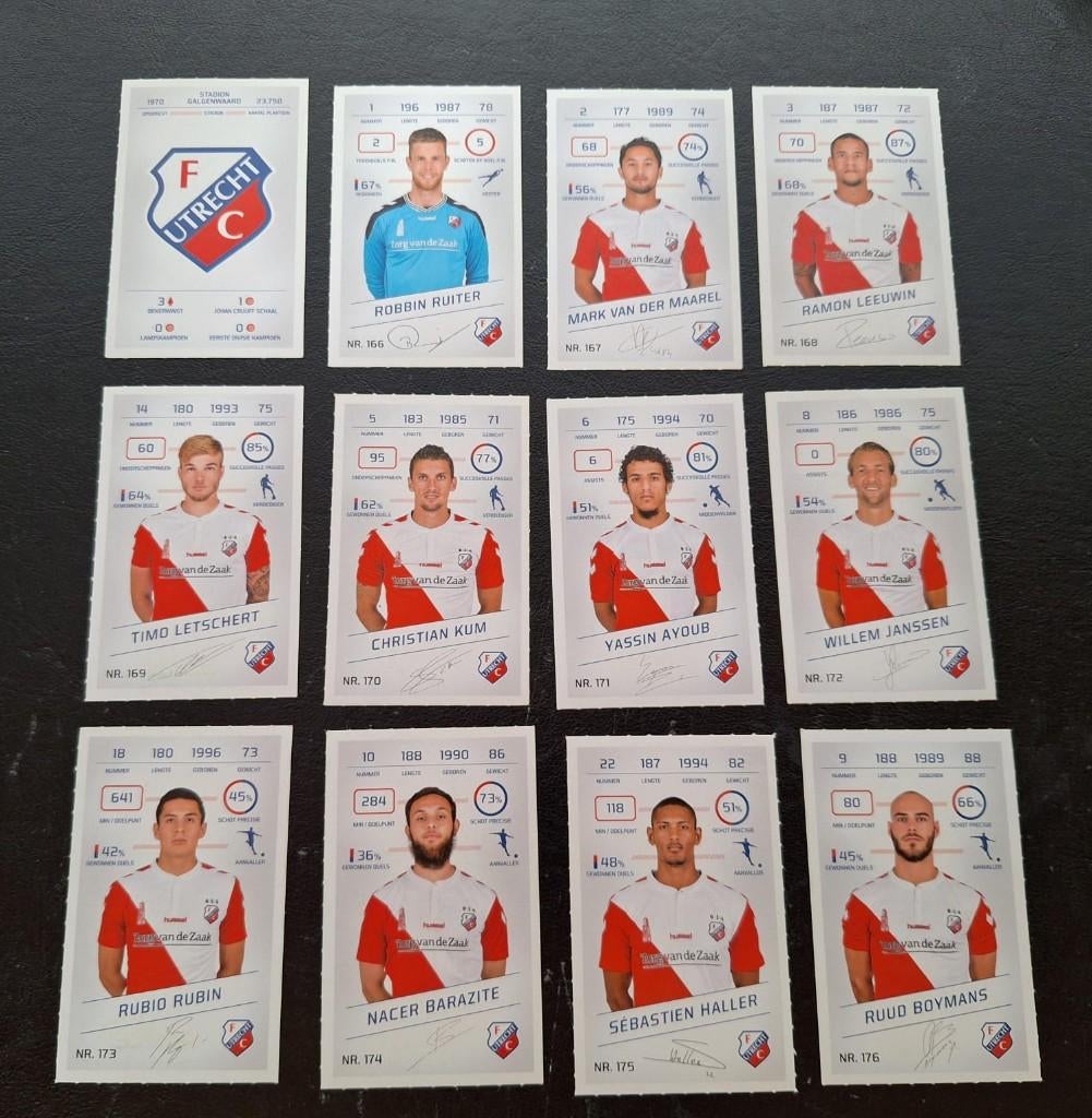 Complete set stickers FC Utrecht 2015-16, Verzamelen, Sportartikelen en Voetbal, Ophalen of Verzenden, Zo goed als nieuw, F.C. Utrecht
