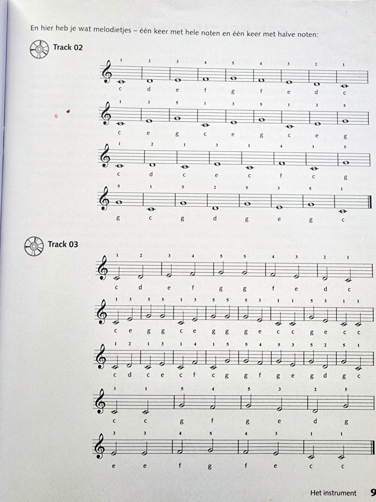 Keyboard Basiskennis - Oefen-CD met 93 tracks Key19, Verzenden, Les of Cursus, Nieuw, Keyboard