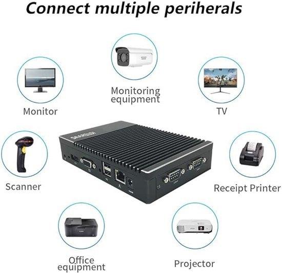 Fanless Mini PC – Mini Desktop Computer – Micro PC, Corvance B.V., Verzenden, Nieuw, Corvancebol@gmail.com