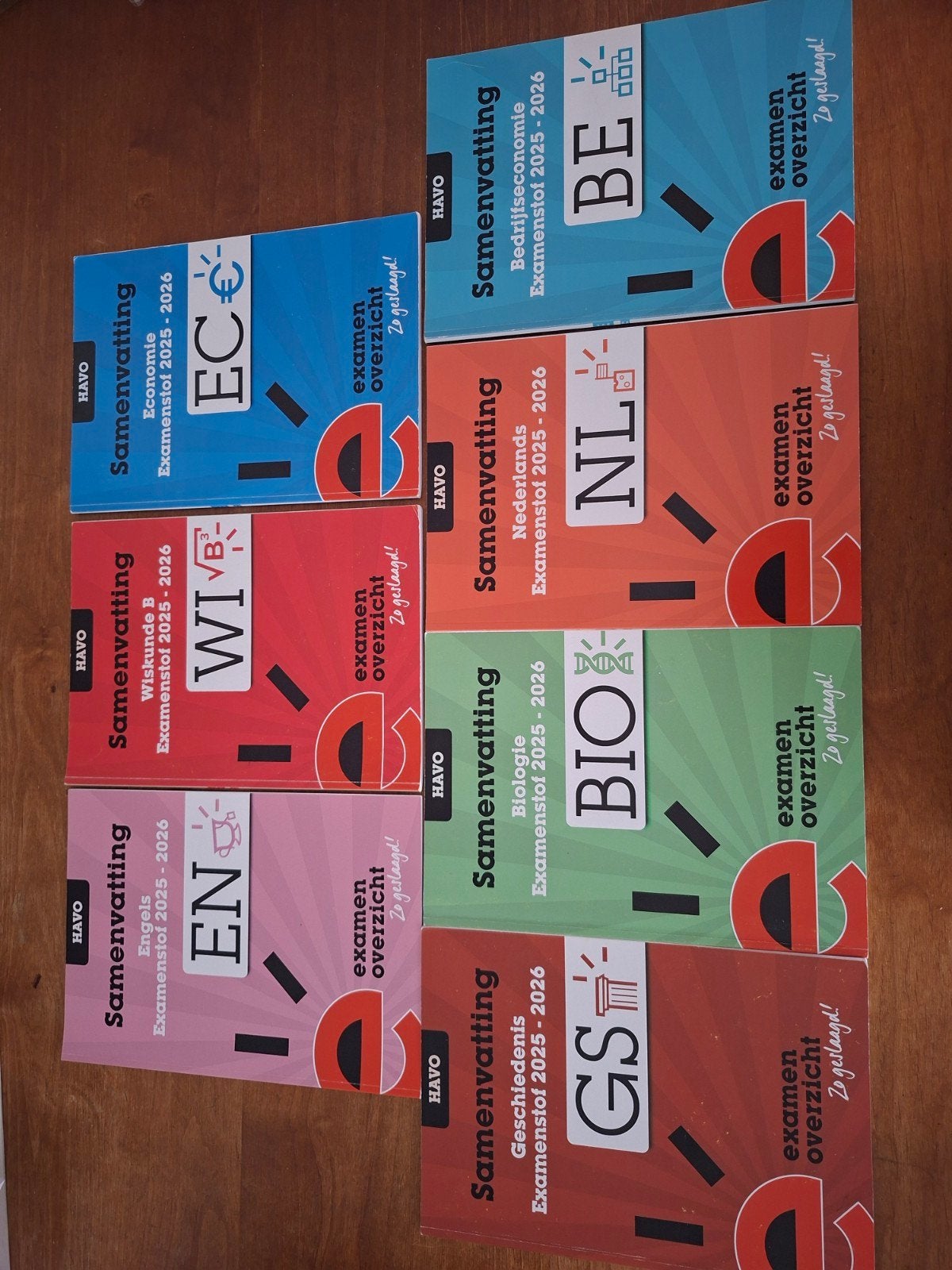 Samenvatting boekjes van Examenoverzicht Havo 2025/2026, Boeken, Schoolboeken, Ophalen of Verzenden, Zo goed als nieuw, HAVO