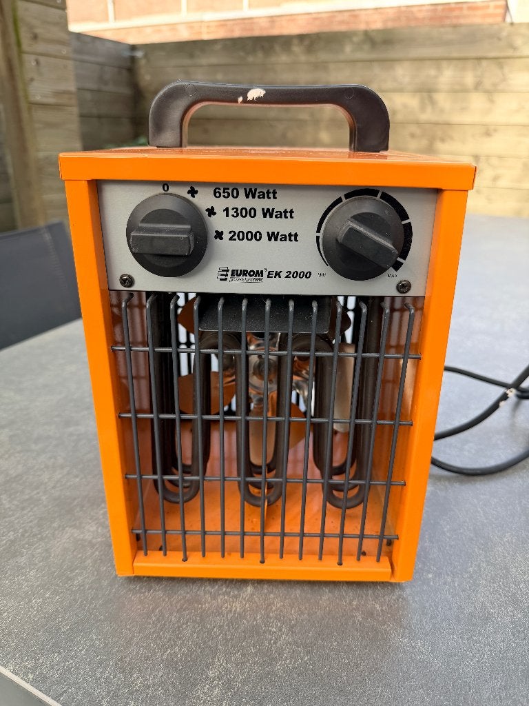 Eurokom EK2000 Werkplaatskachel, Ophalen of Verzenden, Minder dan 60 cm, Cv-ketel of Combi-ketel, Minder dan 30 cm
