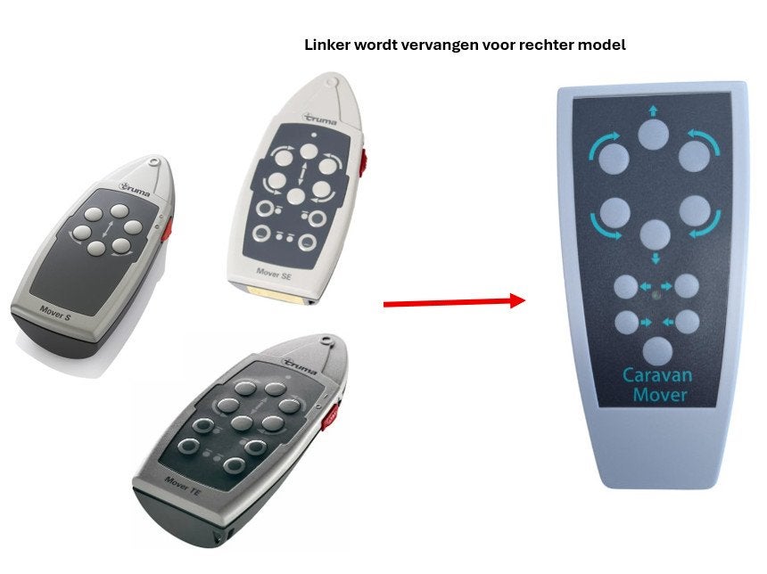Vervangende afstandsbediening Mover Truma M2 S SE TE SR SER, Buurserstraat 15 A, 7481 EG,Haaksbergen, Ophalen of Verzenden, Info@123CamperOnderdelen.nl