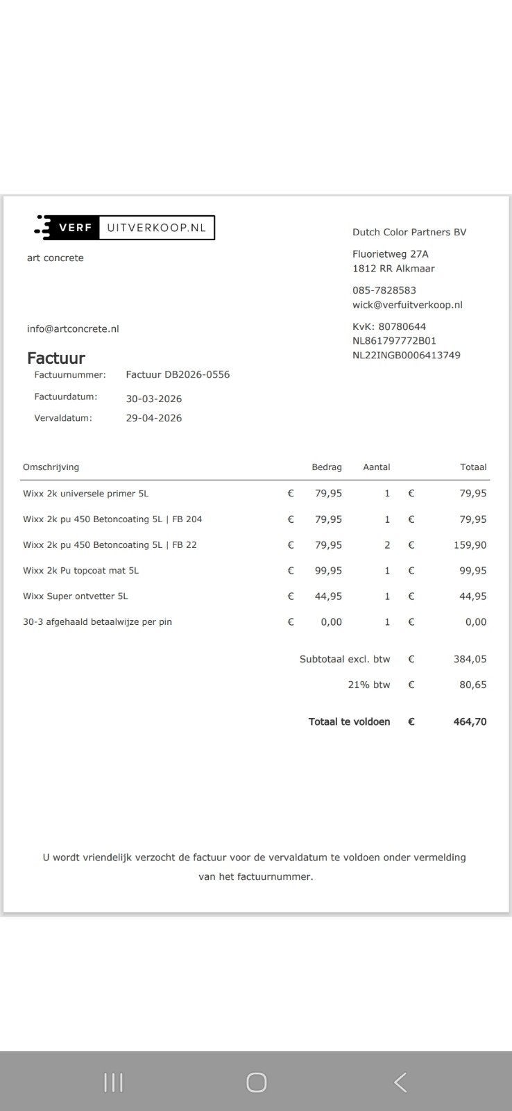 Wixx 2K Epoxycoating, Hechtprimer en Matte lak., Ophalen of Verzenden, Nieuw