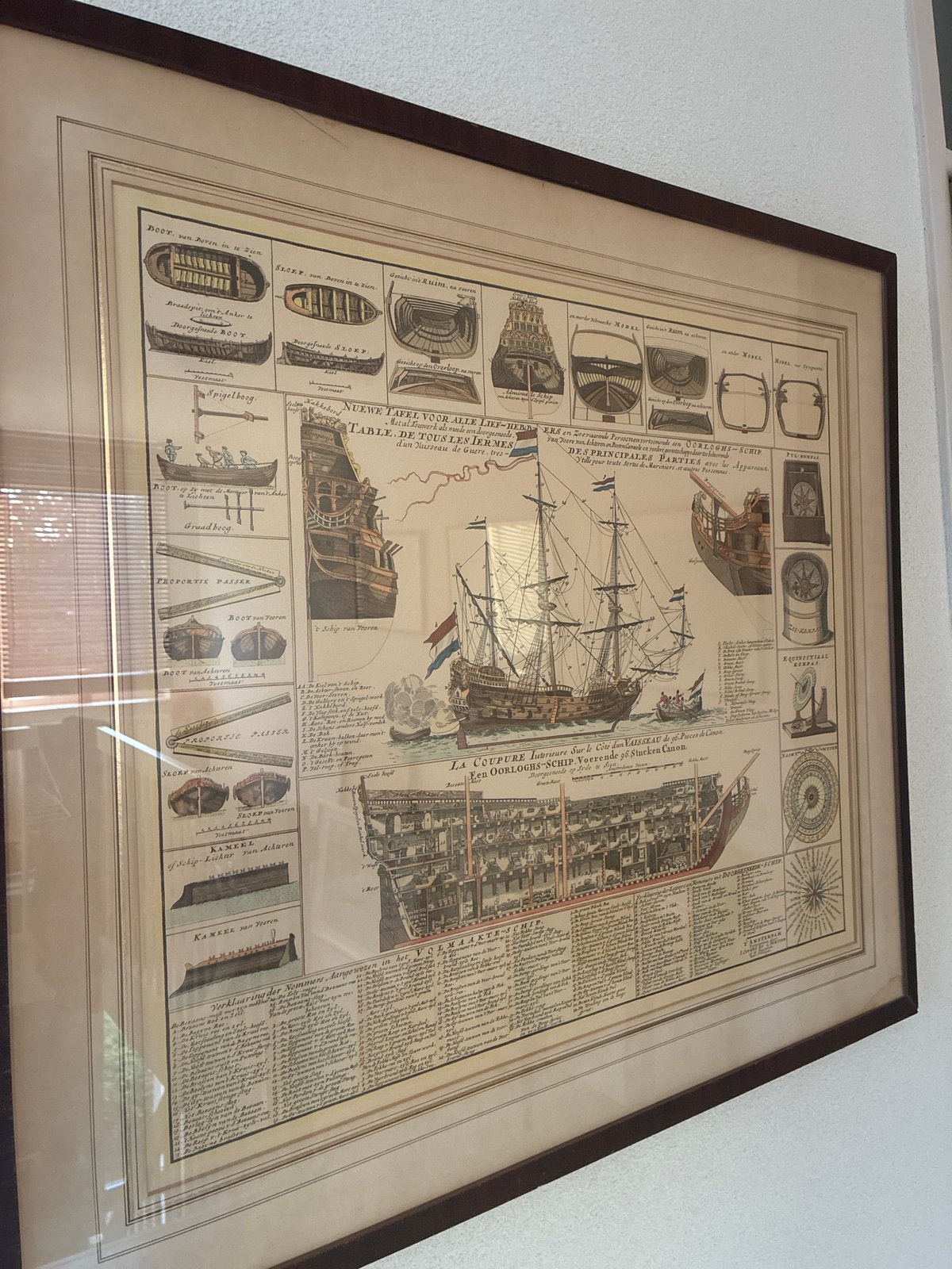 Antieke Maritieme Print: Scheepsbouw en Zeilvaart, Antiek en Kunst, Ophalen of Verzenden