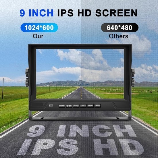 Achteruitrijcamera – Achteruitrijhulpscameras – Truck Camera, Corvance B.V., Verzenden, Nieuw, Corvancebol@gmail.com