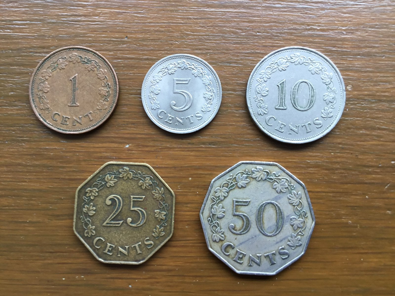 Munten Malta, Ophalen of Verzenden, Overige landen, Setje