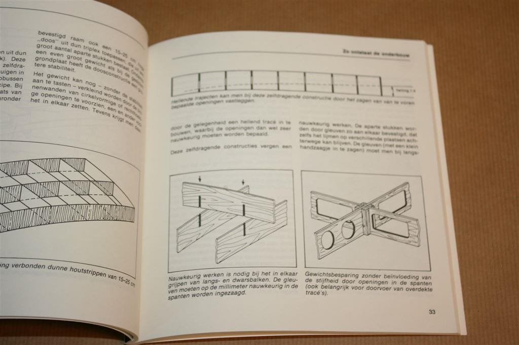 Boek - Modelspoorwegen, goed opgebouwd - Modelbouw-serie, Wisselstroom, Gebruikt, N.v.t., N.v.t.