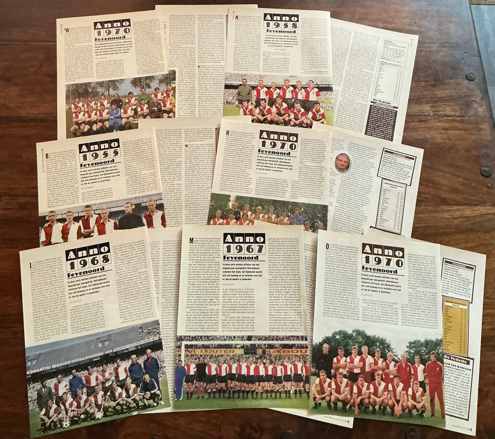 Voetbal artikel 7x Anno Feyenoord, Verzamelen, Ophalen of Verzenden, Knipsel(s)