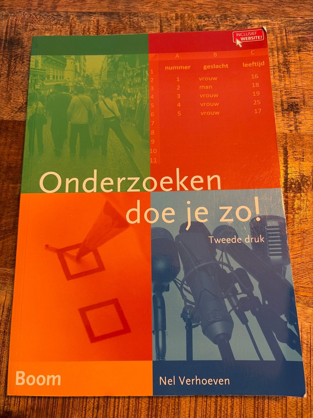 Onderzoeken doe je zo! - Tweede druk (Nel Verhoeven), Ophalen of Verzenden, Gamma, Zo goed als nieuw, HBO