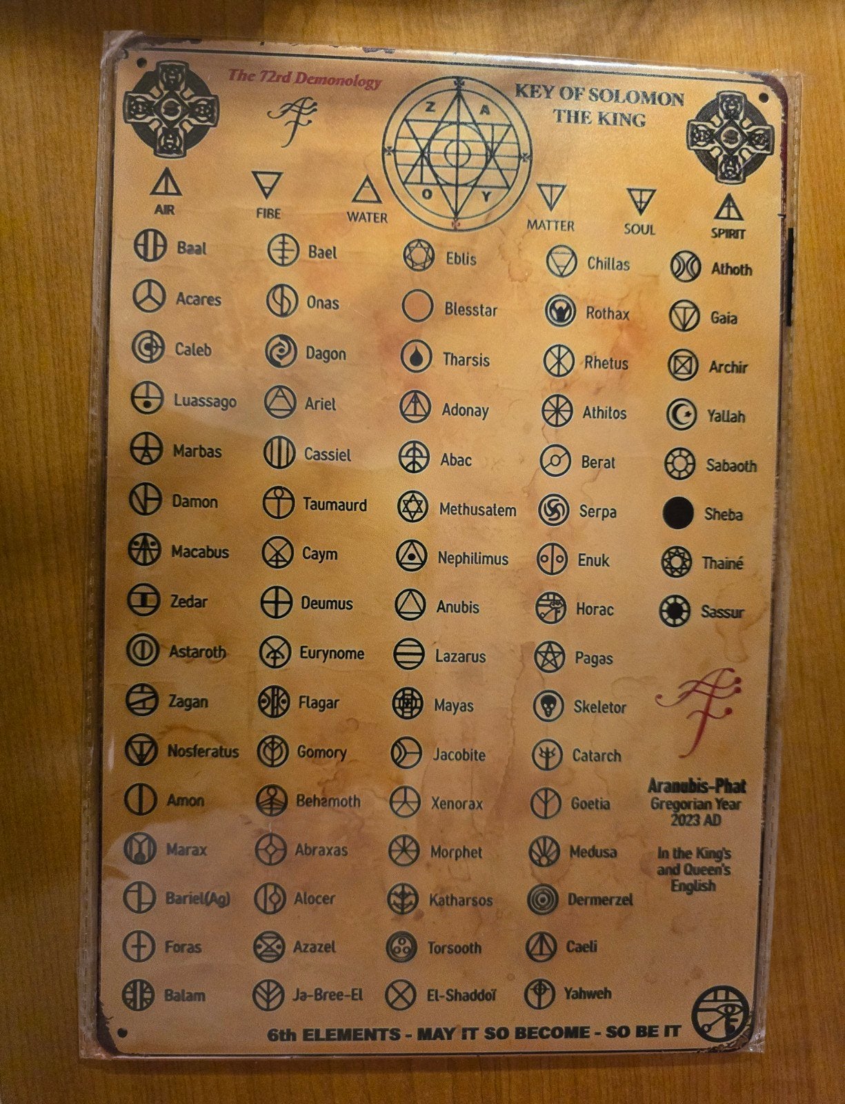Key of Solomon The King Demology Metalen Plaat, Ophalen of Verzenden, Nieuw