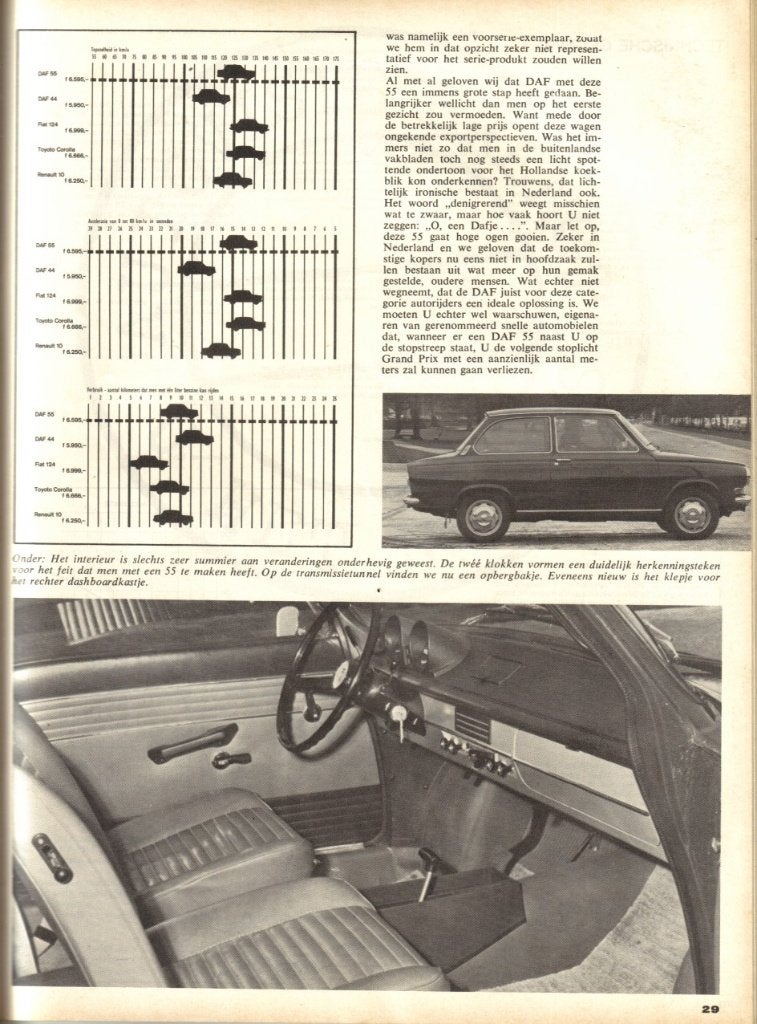 Autovisie test Daf 55 1968, Ophalen of Verzenden, Gelezen, Overige merken