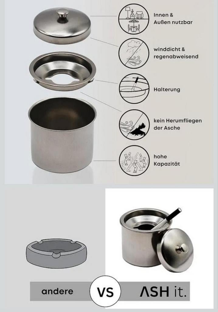 Ash-It weerbestendige asbak. Nieuw, Ophalen of Verzenden, Nieuw, Asbak