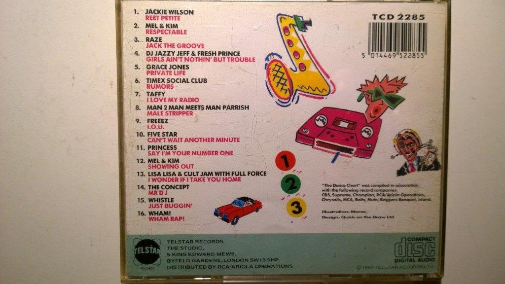 The Dance Chart, Ophalen of Verzenden, Zo goed als nieuw, Dance