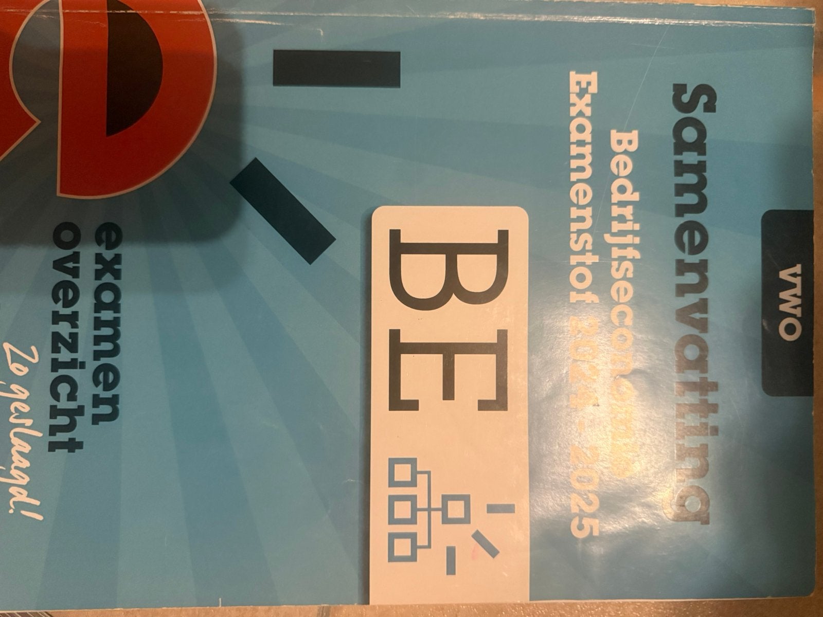 Bedrijfseconomische samenvatting, Boeken, Ophalen, Zo goed als nieuw