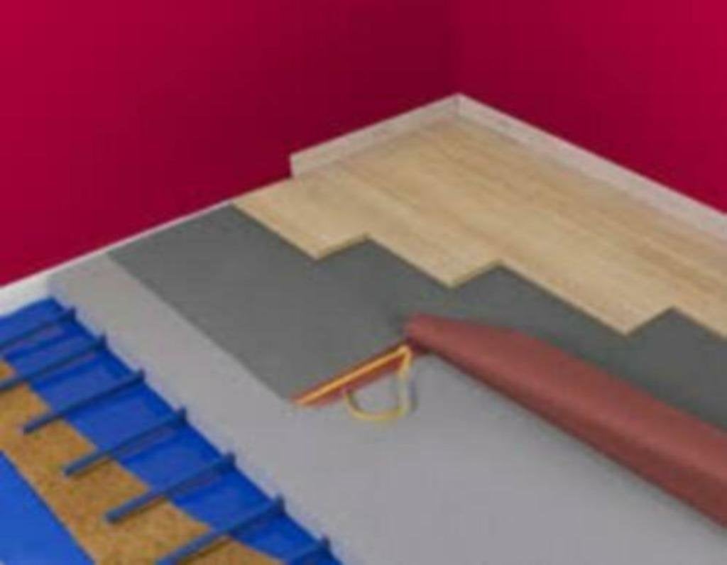 Ondervloer heatfoil 1,2mm voor vloerverwarming (30% korting), Ophalen of Verzenden, Nieuw, Overige typen