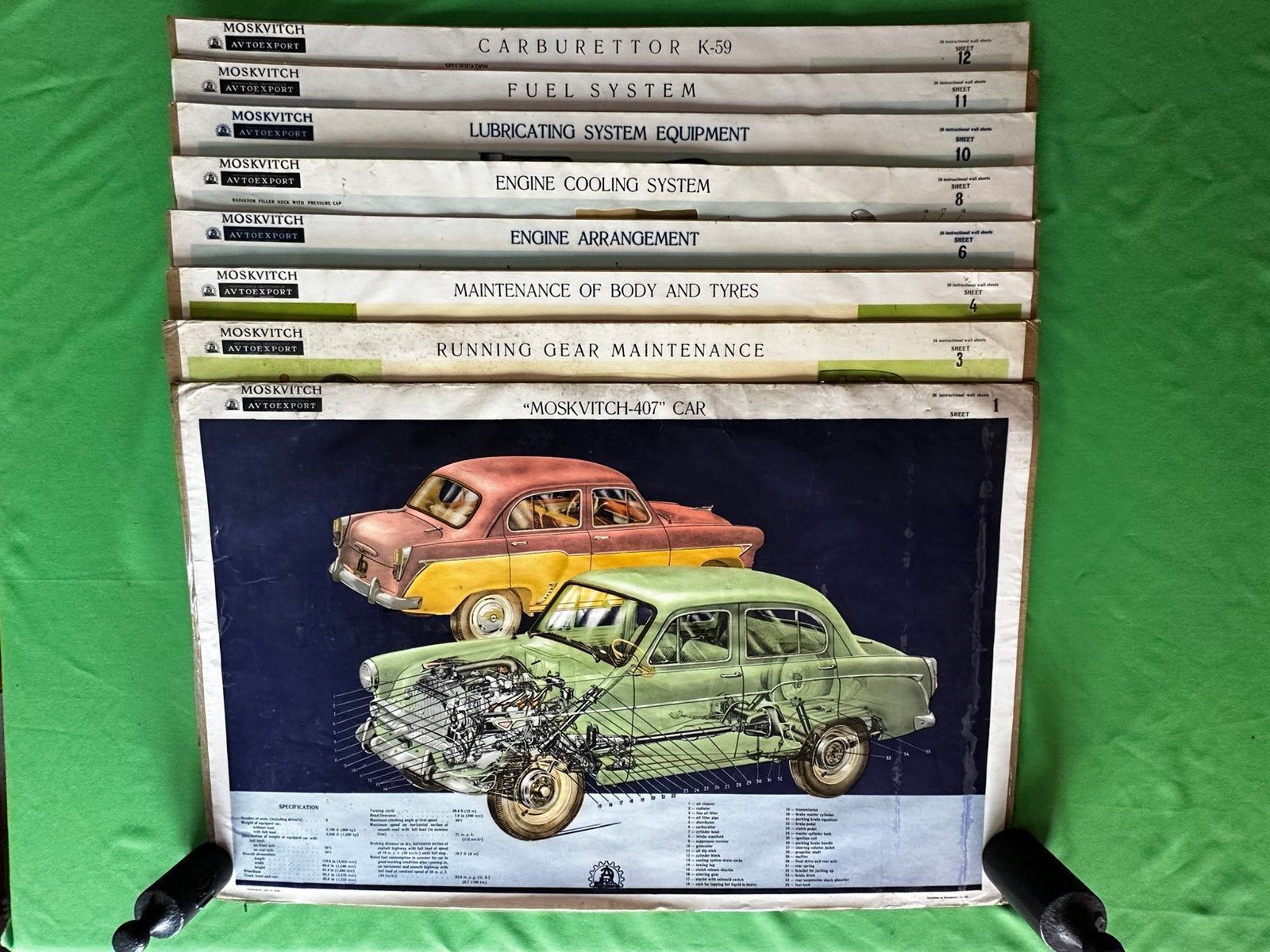 Moskvitch-40 orig. XL instructie wandplaten uit 1958-1963, Ophalen of Verzenden, Gebruikt, Auto's