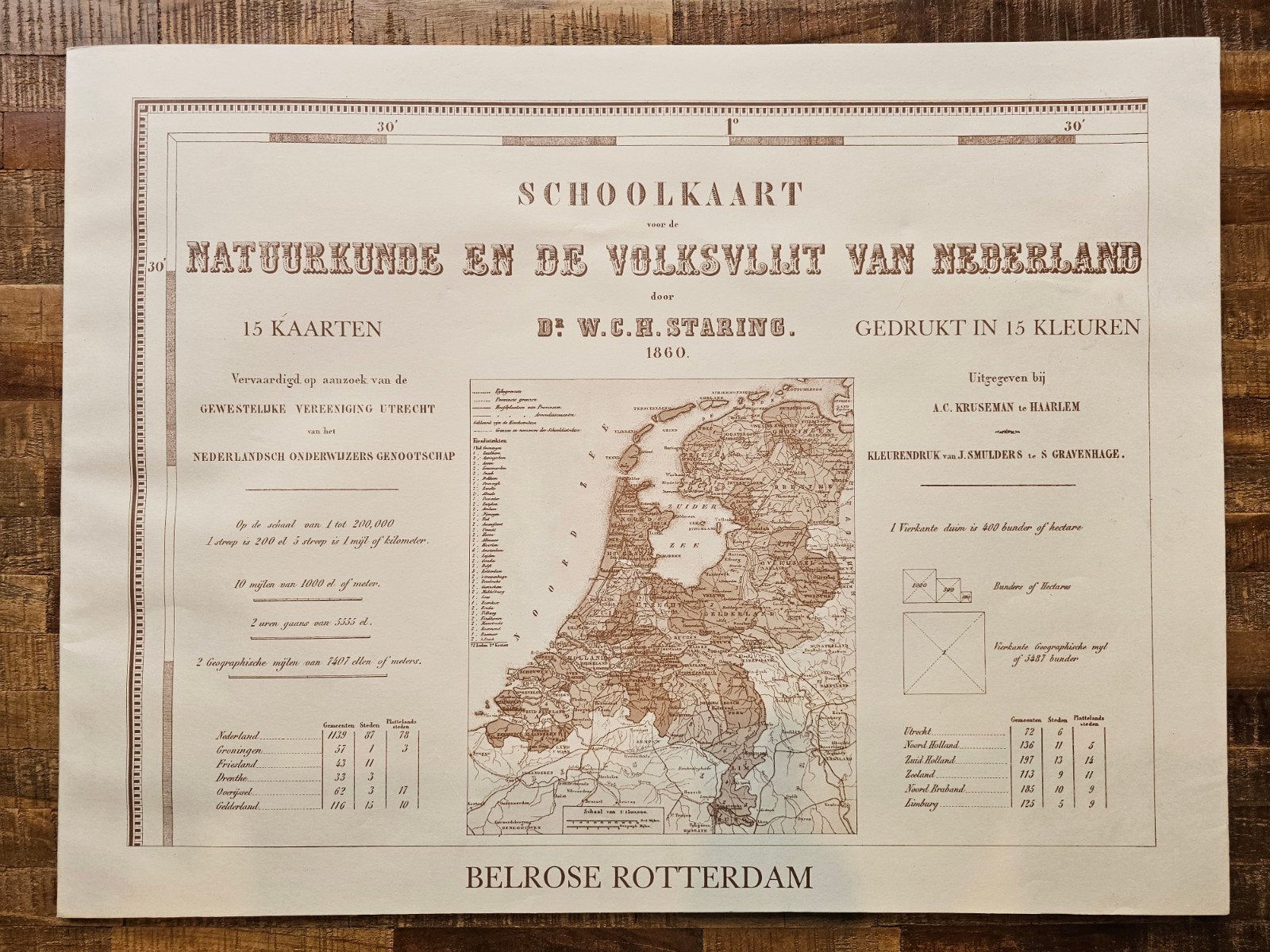 Natuurkunde en de Volksvlijt van Nederland - 1860, Gelezen, Ophalen of Verzenden, 1800 tot 2000, Nederland