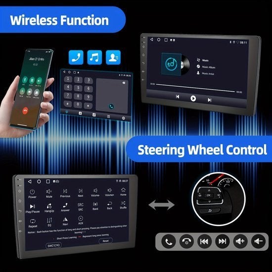Multimediasysteem Vito 3 W447 – Autoradio, Hobby en Vrije tijd, Overige Hobby en Vrije tijd, Nieuw, Verzenden