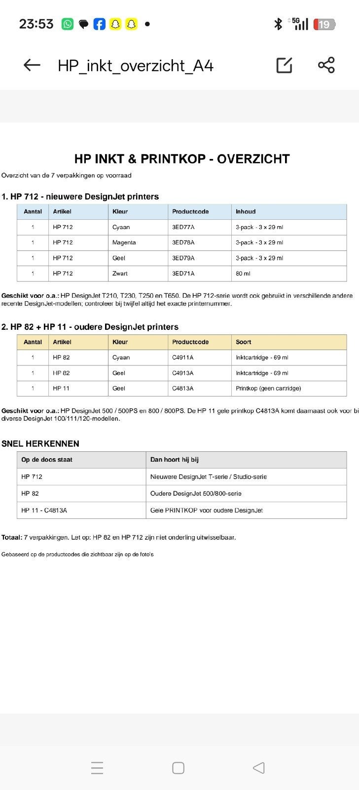 HP Inktpatronen - Diverse types (712, 82, 11), Computers en Software, Printerbenodigdheden, Ophalen of Verzenden, Nieuw, Cartridge