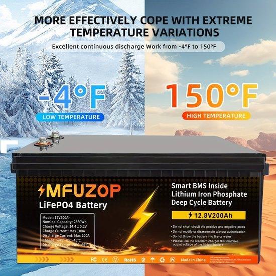 12V LiFePO4 Batterijset – Lithium-ijzerfosfaat Accu, Corvance B.V., Verzenden, Nieuw, Corvancebol@gmail.com
