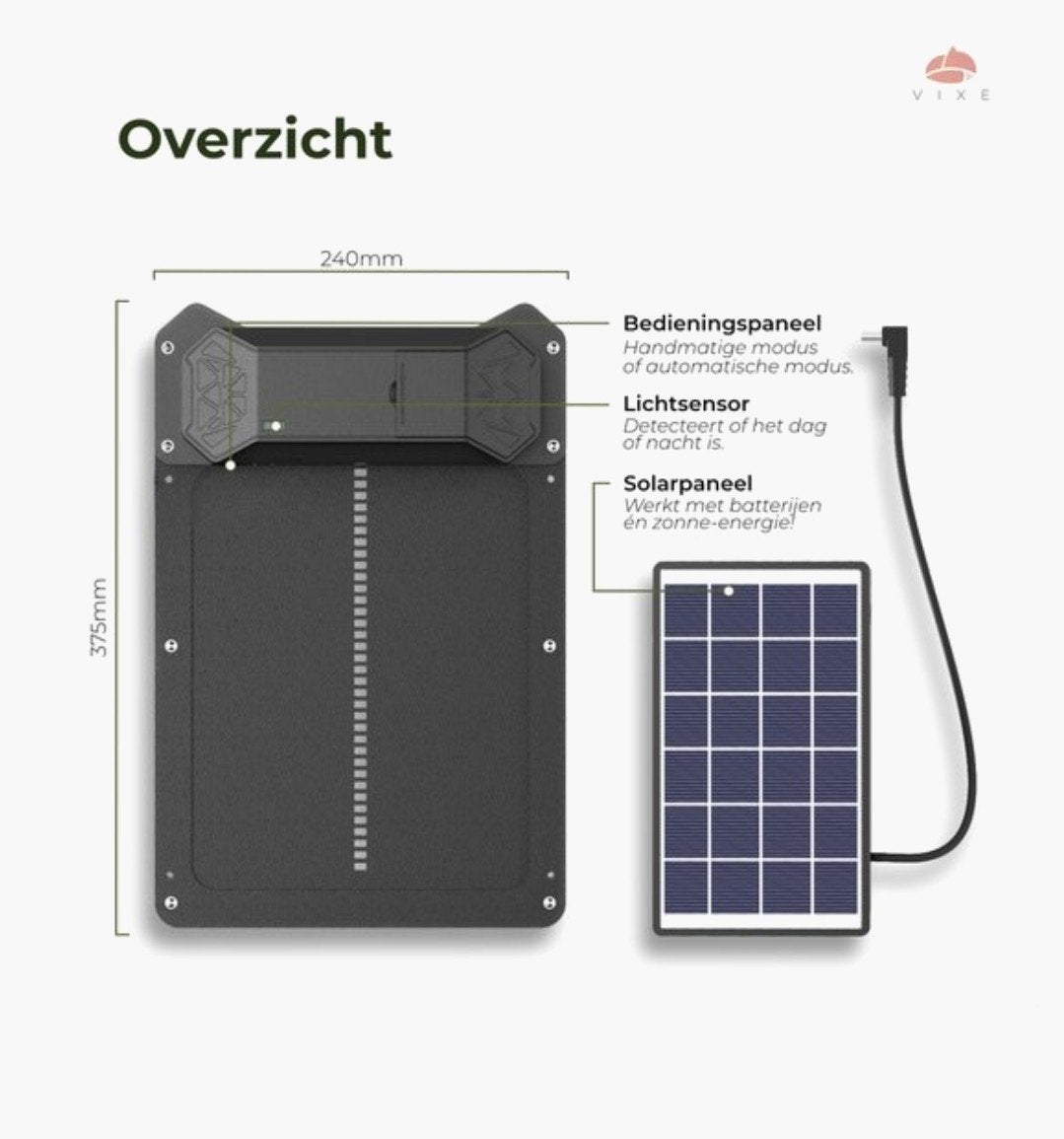 VIXE Kippenluik Automatisch voor Kippen met Zonnepaneel, Ophalen, Drinken en Voederen