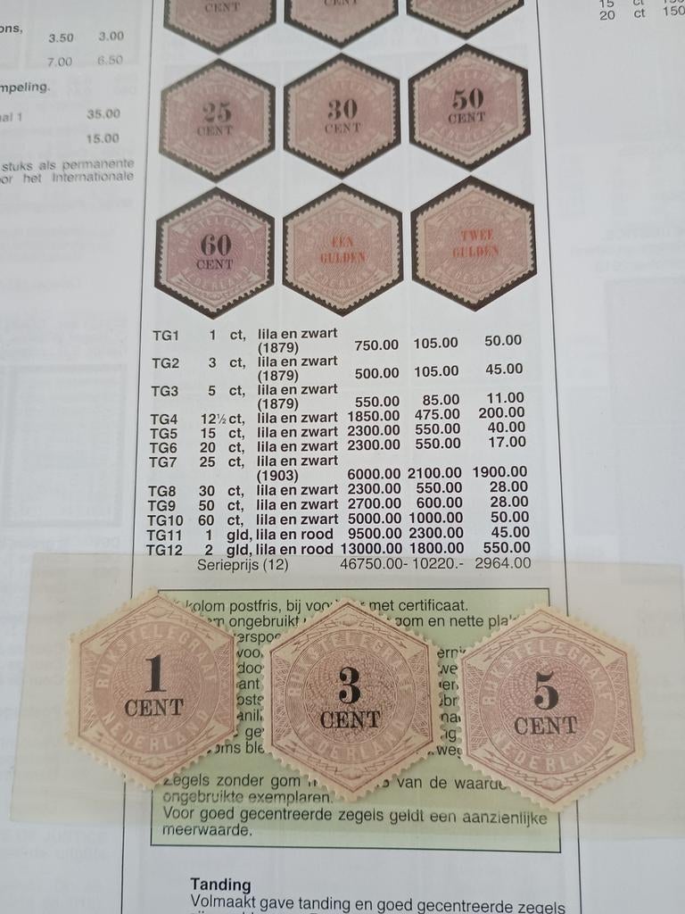 Nederland NVPH telegramzegel TG1 TG2 TG3 1877, Postzegels en Munten, Postzegels | Nederland, Ophalen of Verzenden, T/m 1940, Postfris