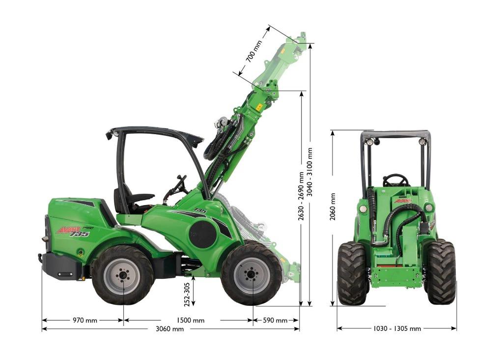 Avant 735i TDL+ (2026) NIEUW, Finland, Ophalen of Verzenden, Info@middelveldmachines.nl, Wiellader of Shovel
